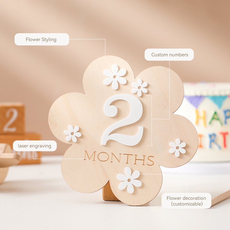 Carte de jalon en bois en form - Milestone Card Set avis et prix