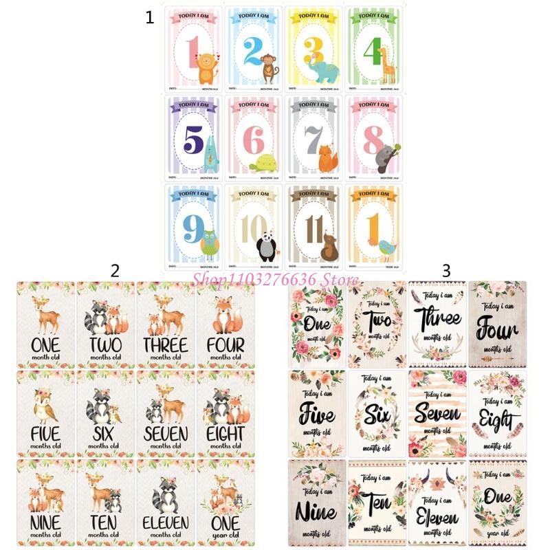 R6fd Baby Cartes Milestone Mom - Milestone Card Set avis et prix